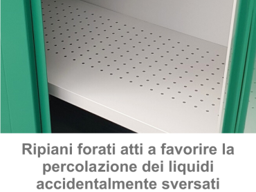 Ripiani_Forati