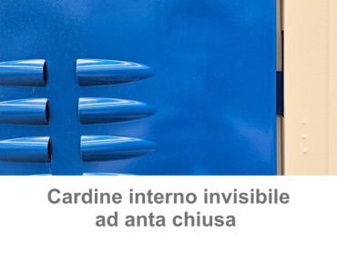 Cardine_interno