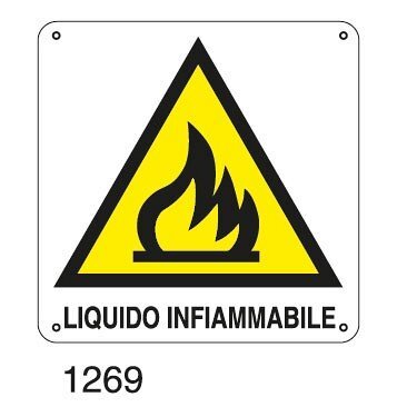 Liquido infiammabile - A - Alluminio 145x145 mm