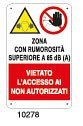 Zona con rumorosità superiore a 90dB.Vietato l'accesso ai non autorizzati - E - Alluminio 500x700 mm