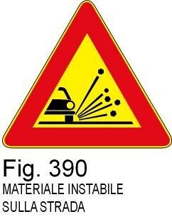 Materiale instabile sulla strada