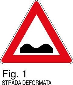 Strada Deformata