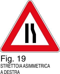 Strettoia asimmetrica a destra