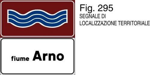 Segnale di Localizzazione territoriale