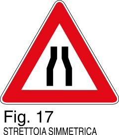 Strettoia simmetrica - C - Alluminio CL.3 120cm