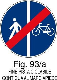 Fine pista ciclabile contigua al marciapiede - C - Ferro CL.1 90cm