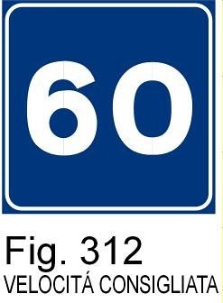 Velocità consigliata