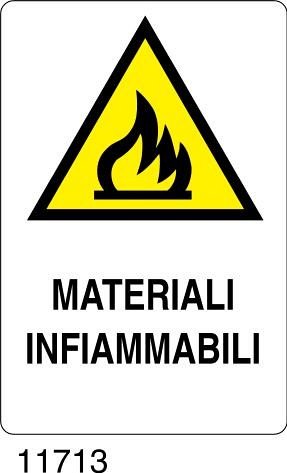 Materiali Infiammabili - B - Polionda 500x700 mm