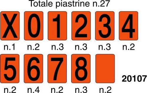 Kit Piastrine numeri chimici  70x117 mm - AI - Acciaio Inox