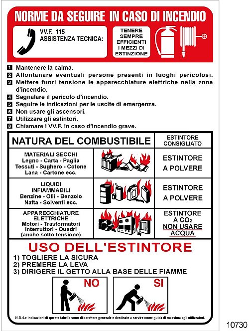 Norme e istruzione da seguire in caso di incendio - C - Alluminio -500x700 mm