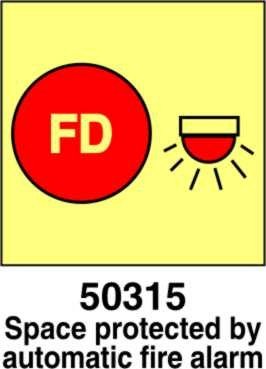 Space protected by automatic fire alarm