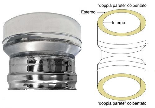 Riduzione dp-dp canna fumaria isolata INOX DN 150/200
