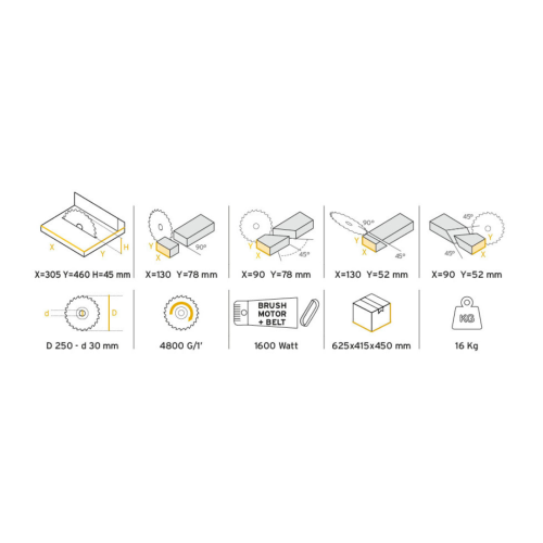 Troncatrice Compa ORANGE 250 Victualia®