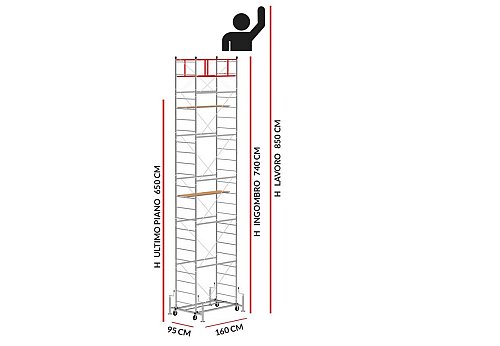 Trabattello FAST livellante (h lavoro 4,85 m)