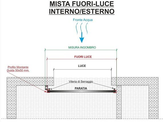 a0f1e18af3074793a5e28664461e0341