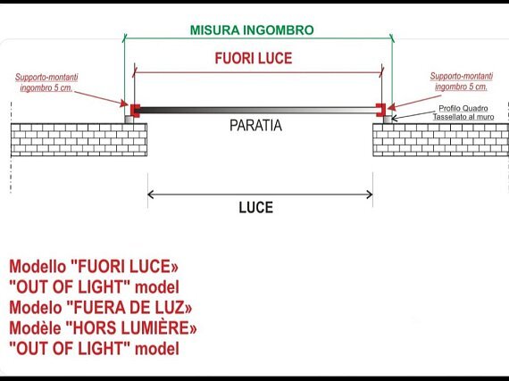 1e957e79d4a1408bb3c9ac0a0c36135b