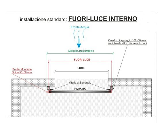 d8843593356041db88eabe2454d6d6a0