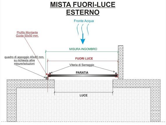 f13b09f9ca58418ba68d71c51e11efdf