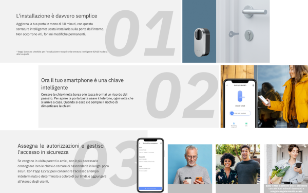 Prodotto: DL01KIT - EZVIZ SMART LOCK KIT Serratura smart DL01S + Tastierino  esterno DL01CP - Installazione facile su chiavistello esistente (KIT  richiede Gateway A3) - EZVIZ (Casa e Ufficio - Domotica); EZDL01KIT
